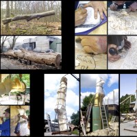 making of alles